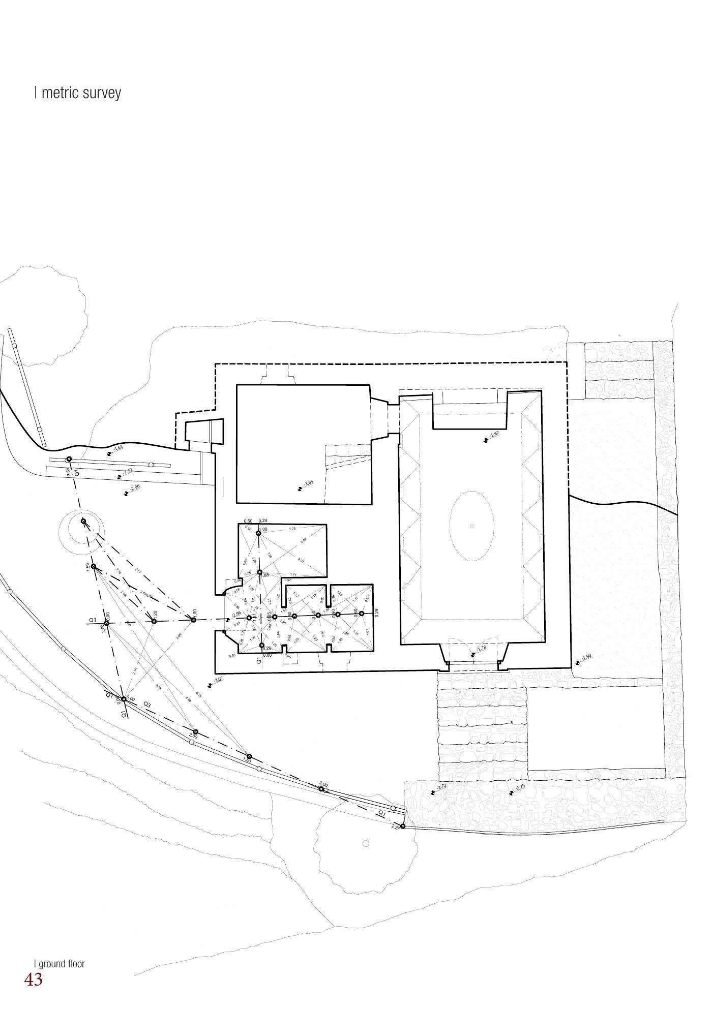Architecture project 7